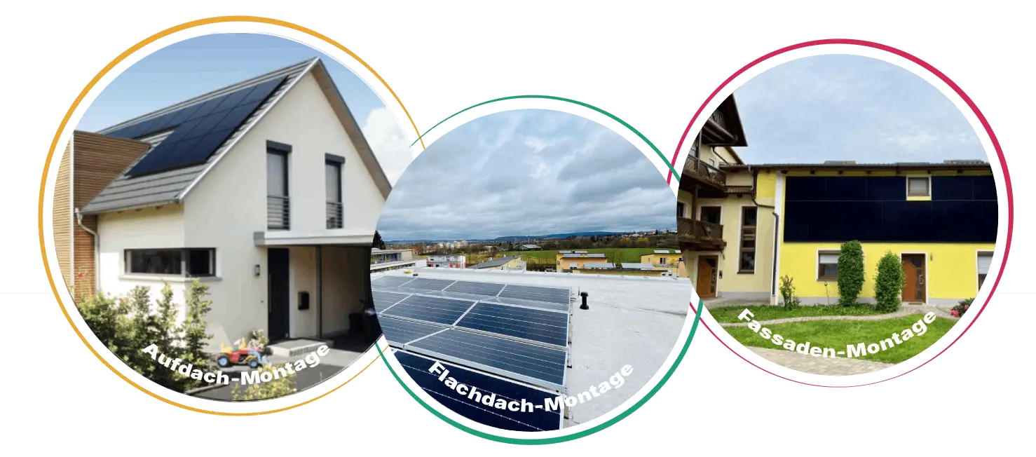 iKratos Photovoltaik Montagearten